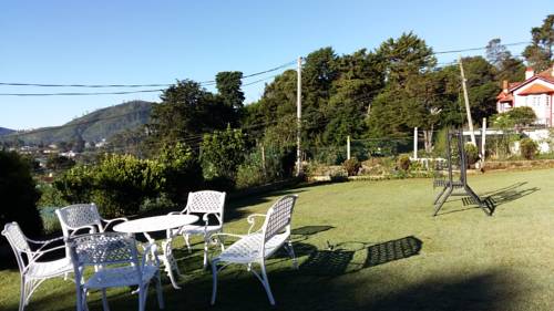 Nuwara Eliya Sri Lanka Promo Code Booking.com
