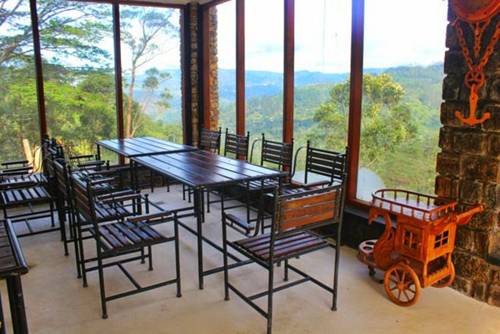 Kandy Sri Lanka Promo Code Booking.com